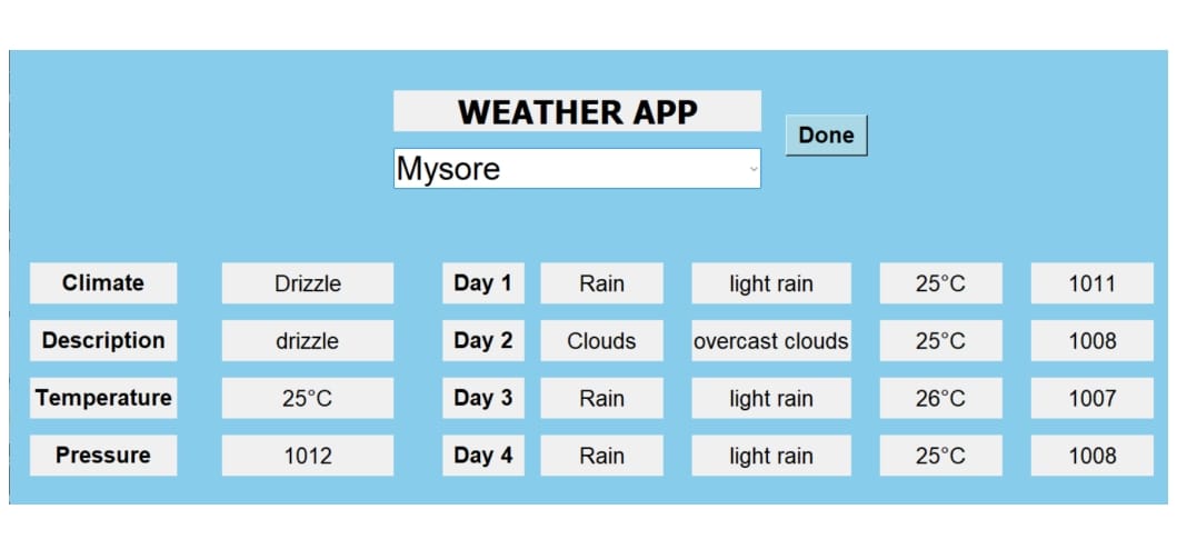 Weather App